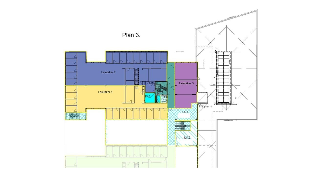 Eksempel til delingsmuligheter - Plan 3. Galleribilde