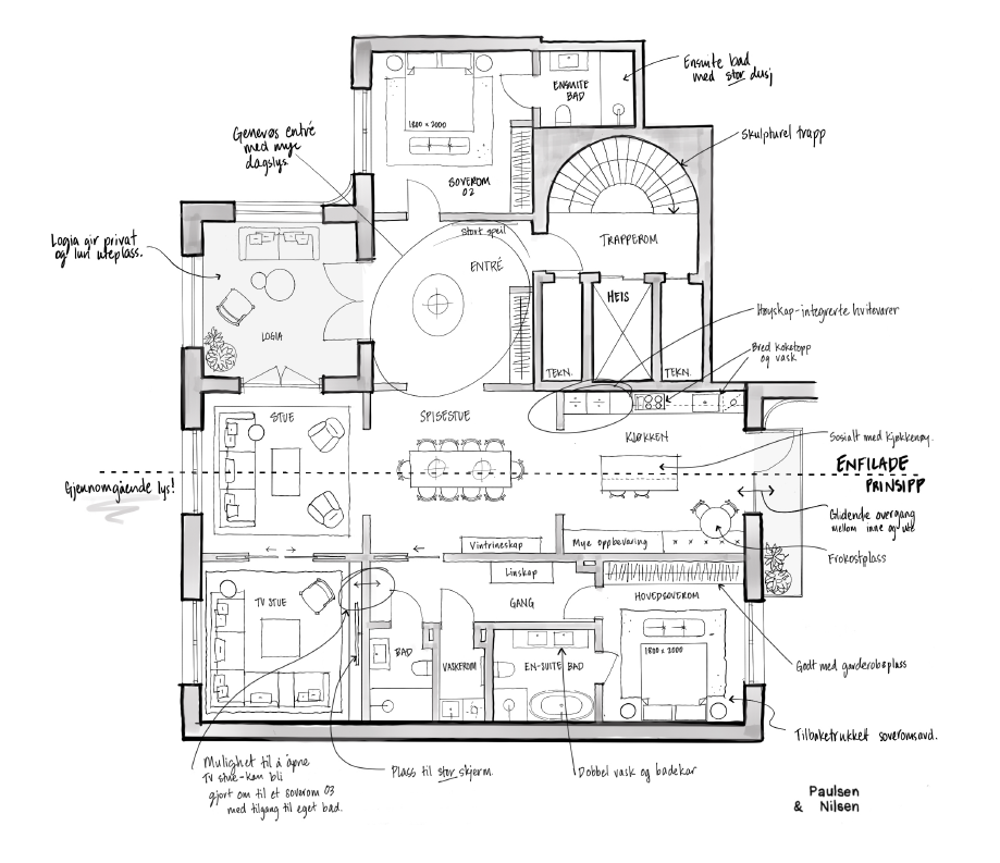 Illustrasjon av plan/ enfiladekonseptet fra interiørarkitekt Galleribilde