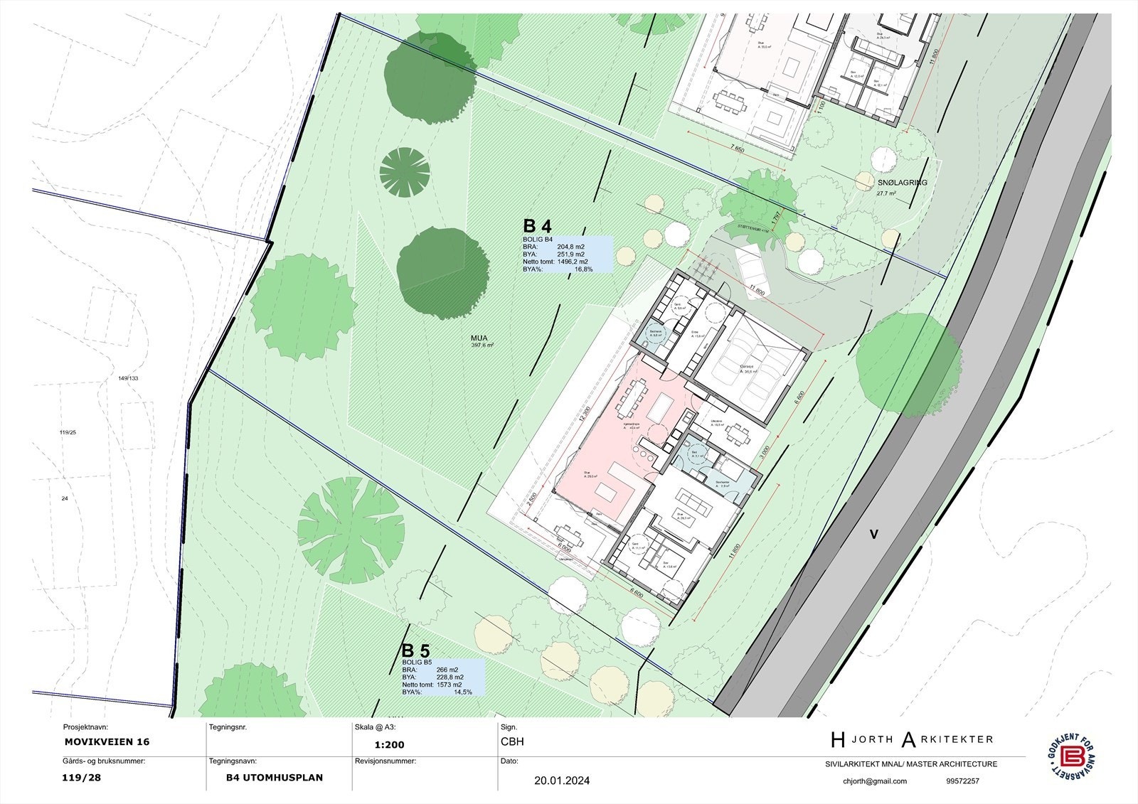 B4 Utomhus.jpg Galleribilde