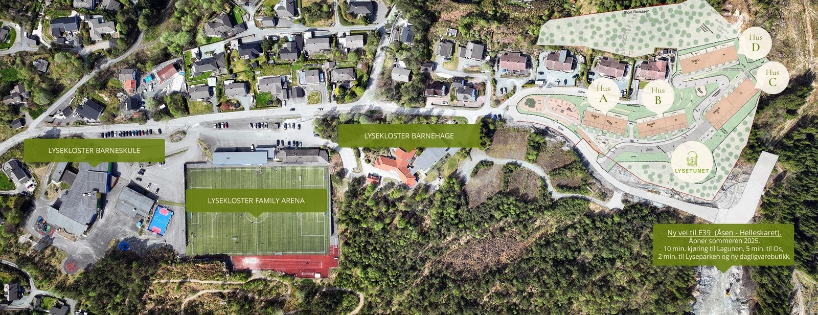 Nabolaget Galleribilde