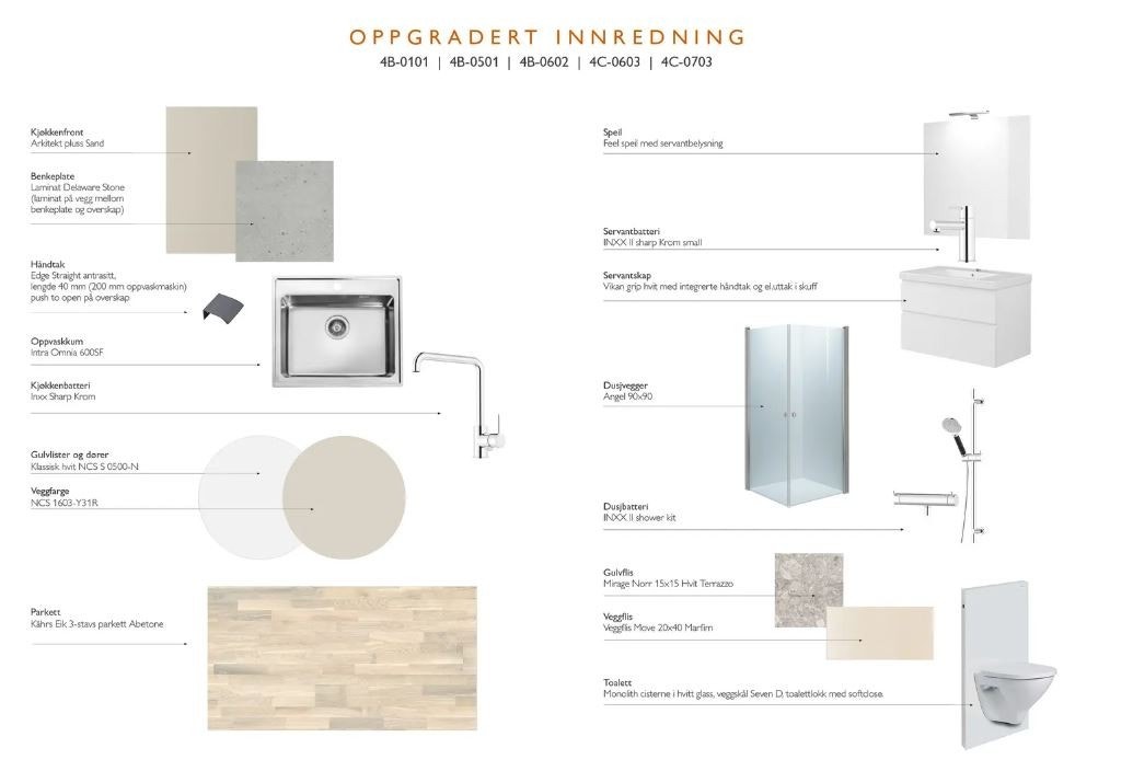 Innredning som er valgt til leiligheten Galleribilde