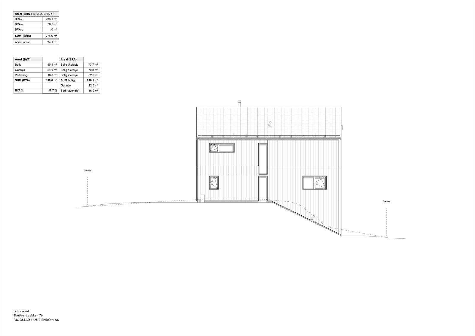 Fasade øst Galleribilde