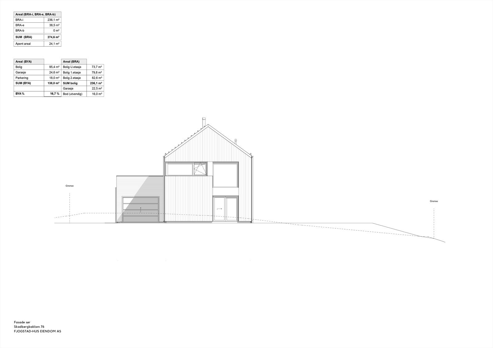 Fasade sør Galleribilde