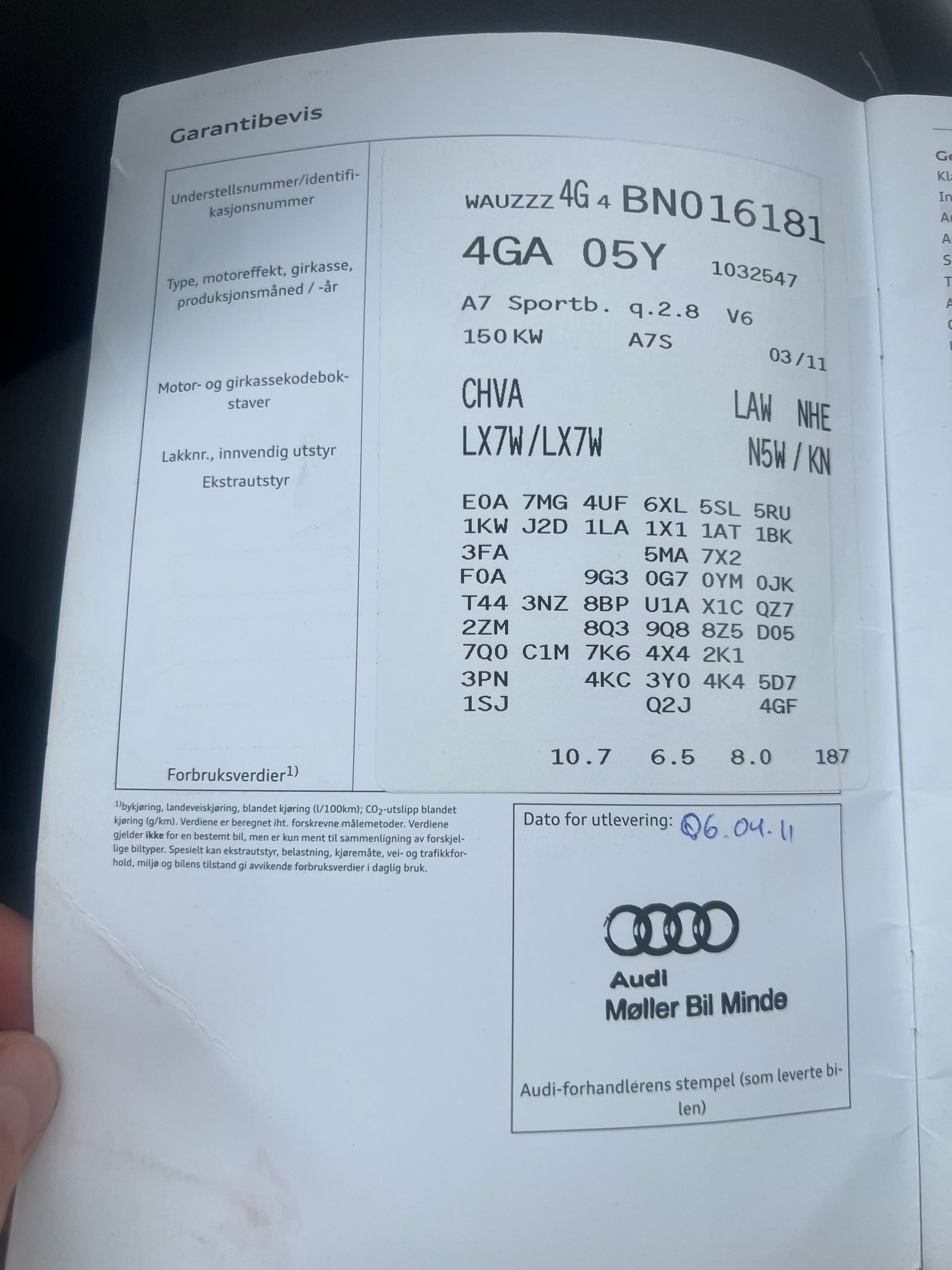 Hovedbilde av Audi A7