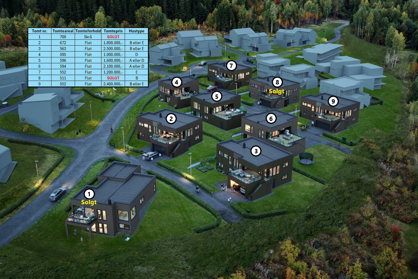 Oversikt tomter Galleribilde