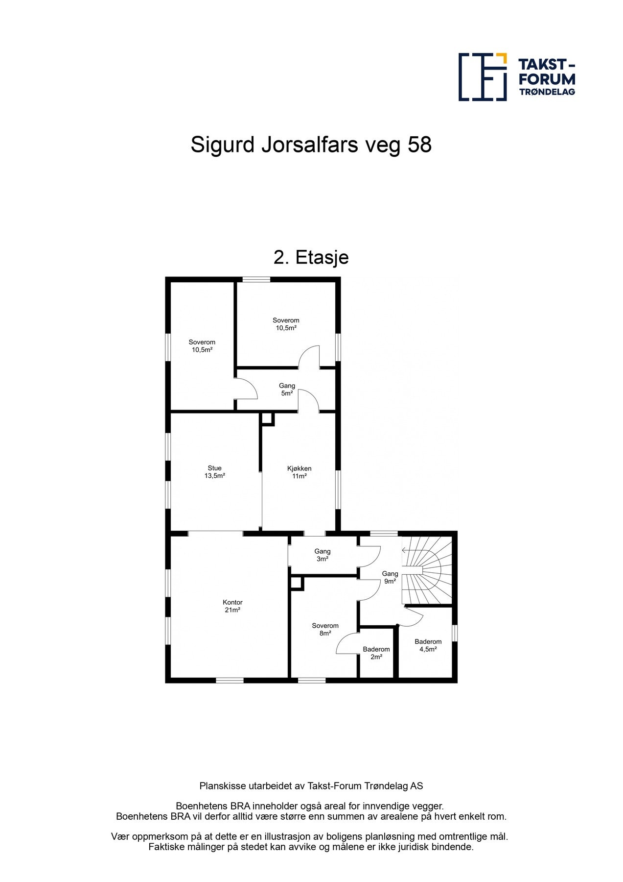 Planskisse 2. etasje Galleribilde