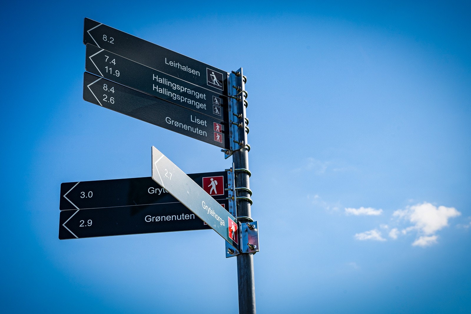 Du finner nydelige turmuligheter, både på ski og til fots nærliggende. Galleribilde