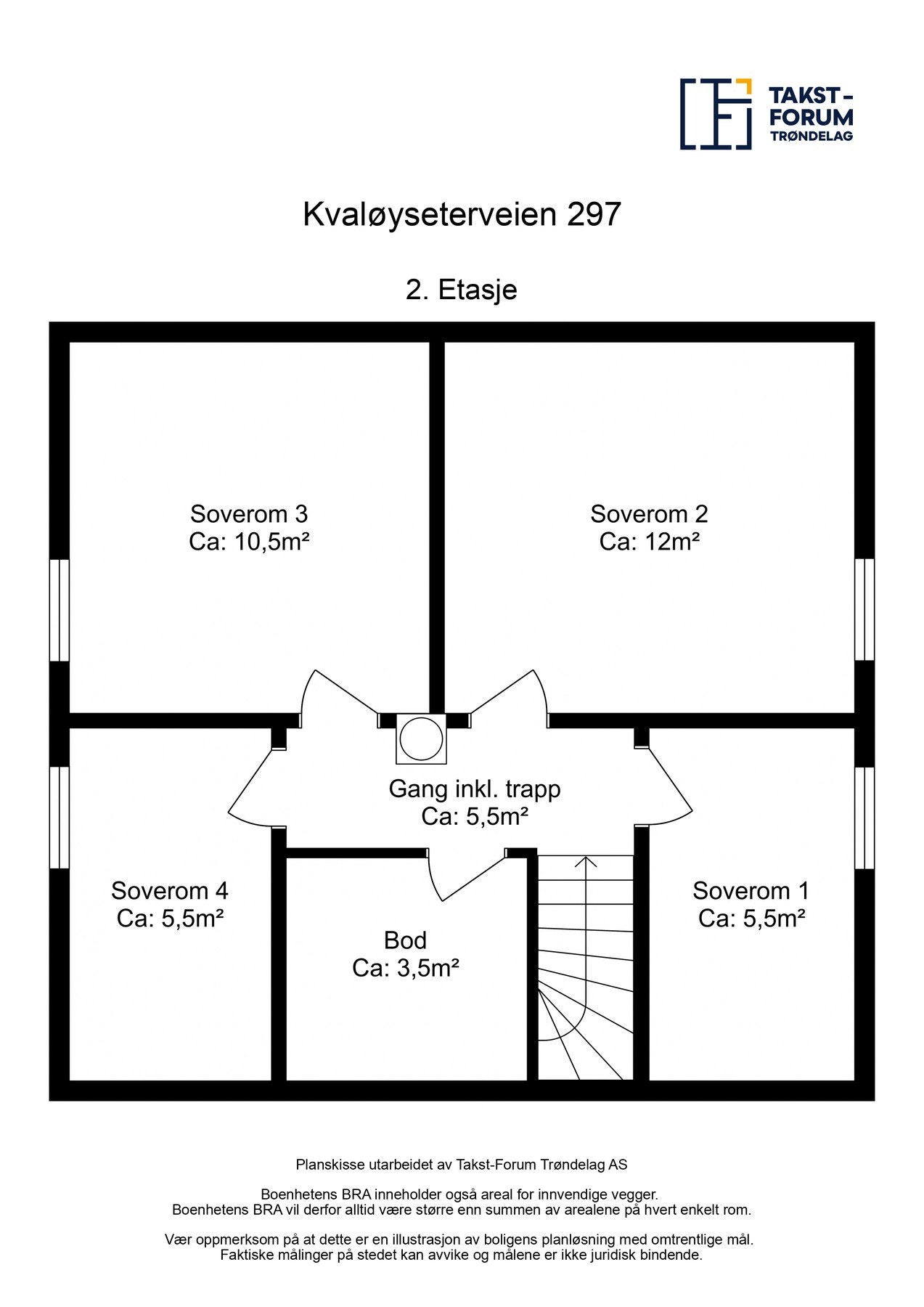 Planskisse 2. etasje. Galleribilde