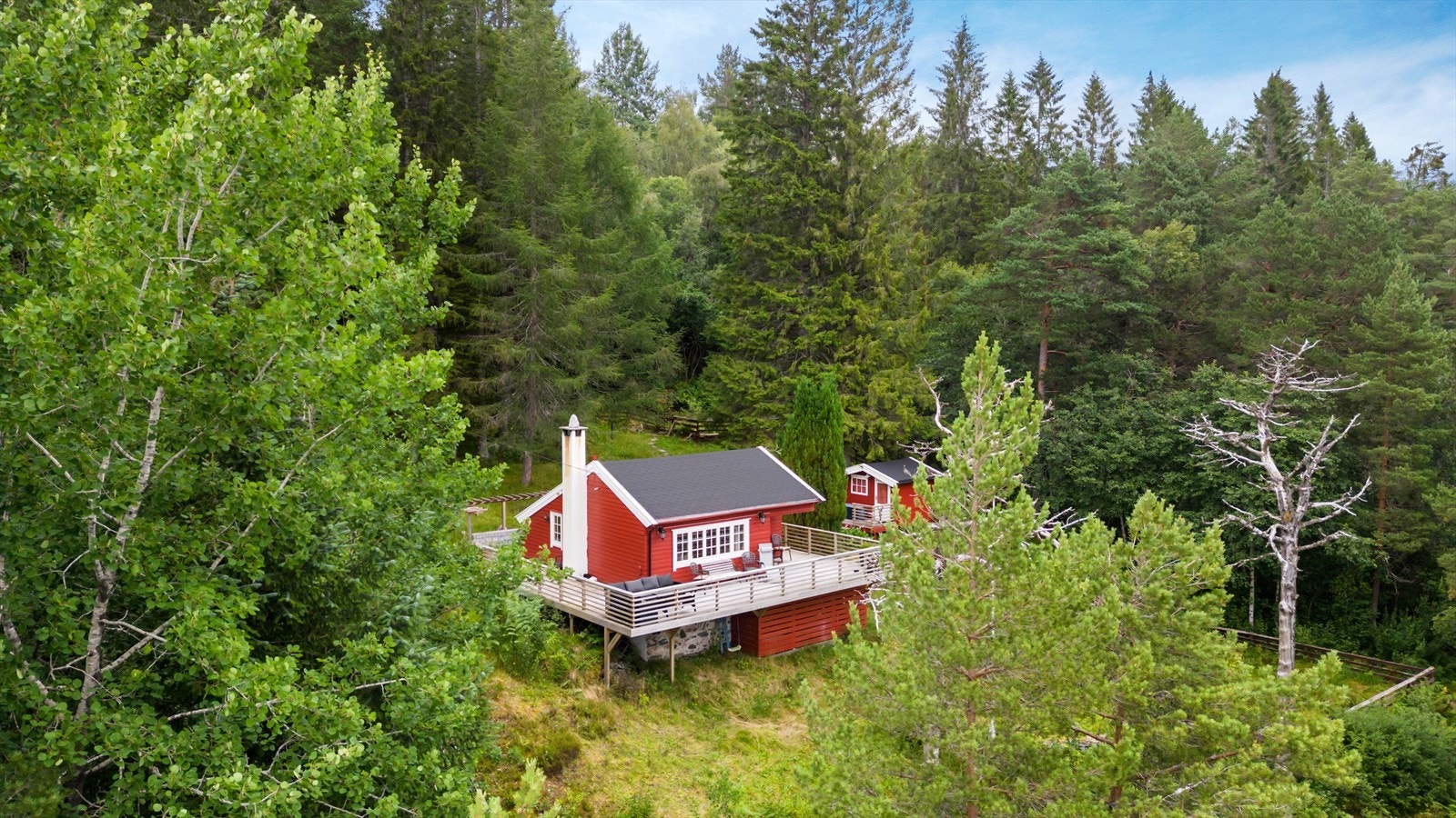 Dronefoto Galleribilde