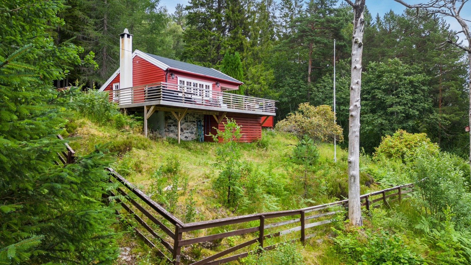 Dronefoto Galleribilde