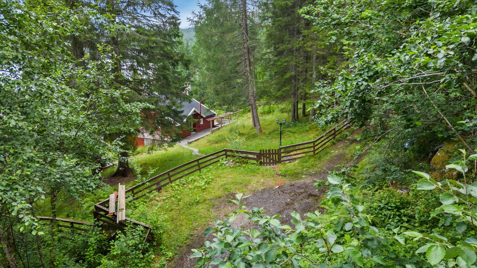 Dronefoto Galleribilde