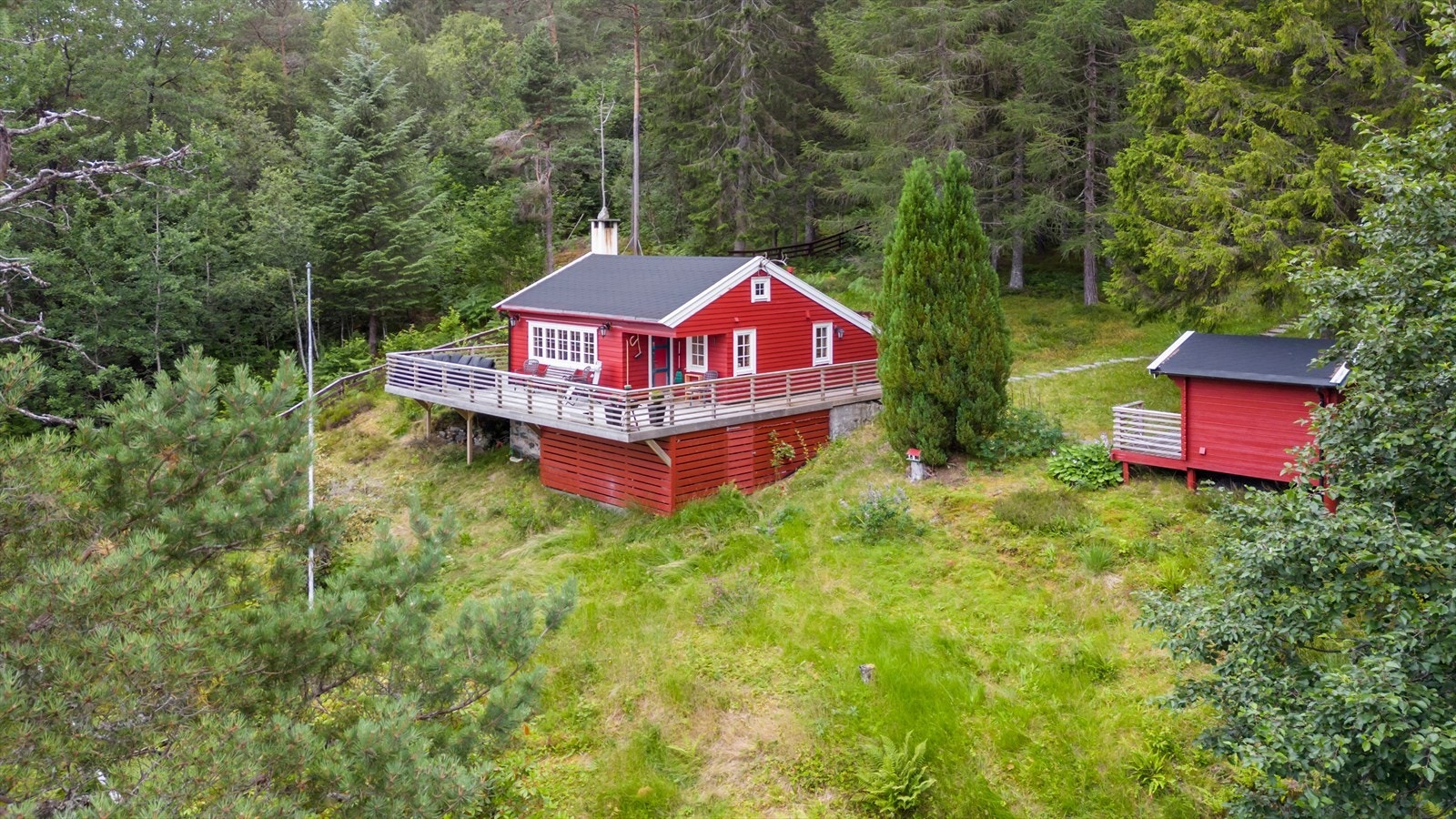 Dronefoto Galleribilde