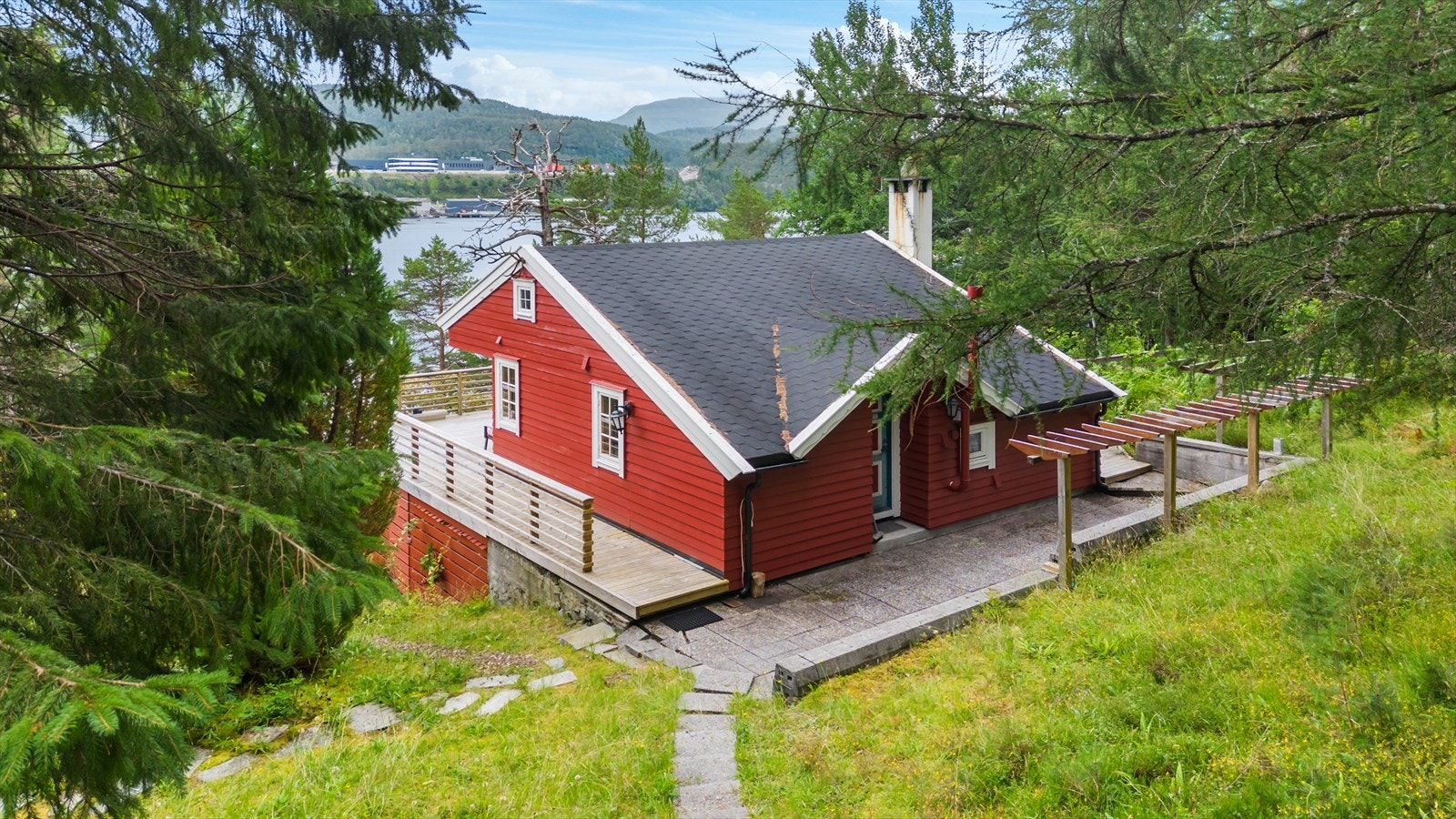 Dronefoto Galleribilde