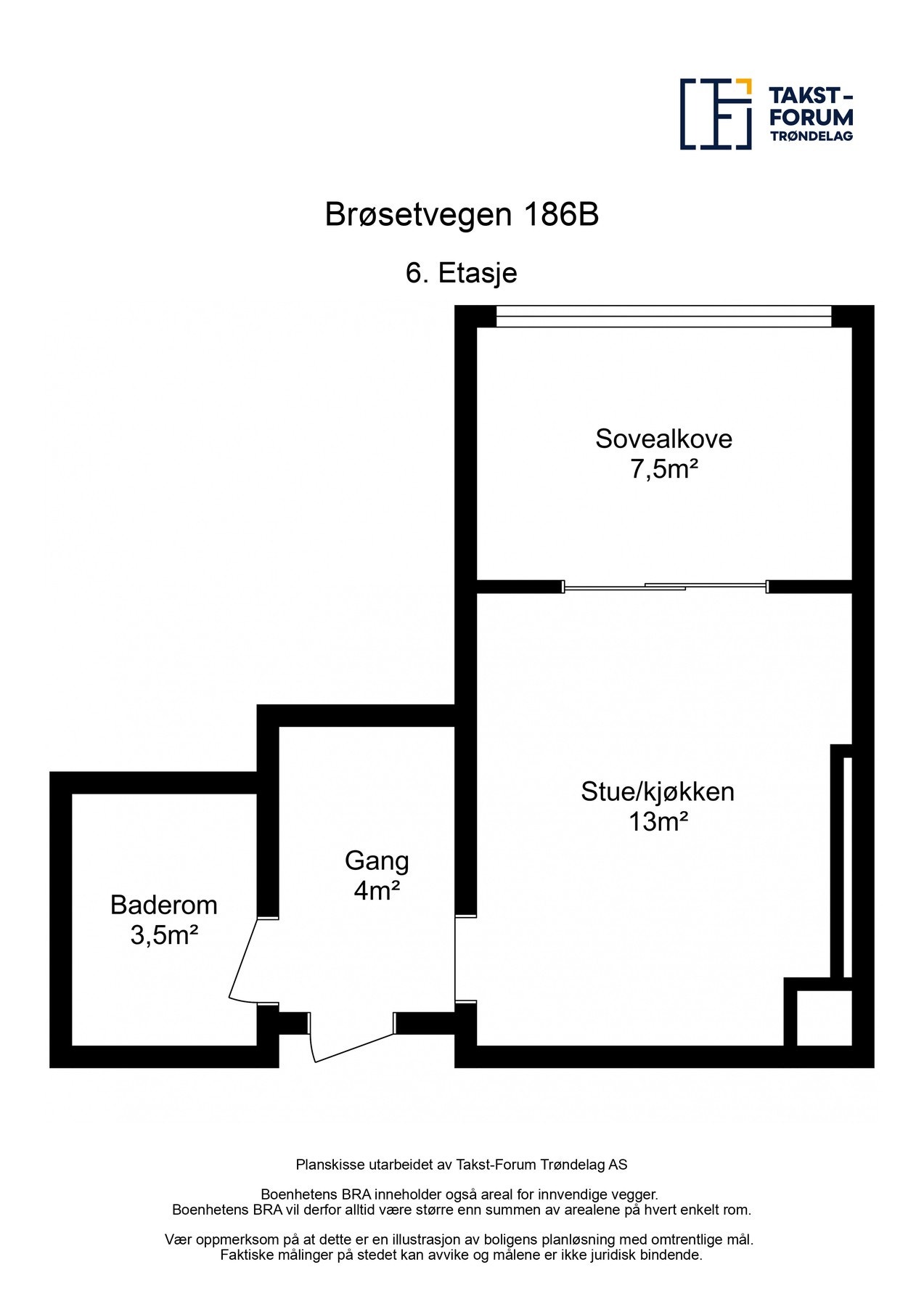 Planskisse 6.etasje. Galleribilde