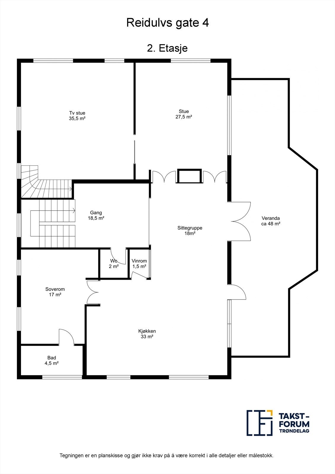 Planskisse 2. etasje Galleribilde