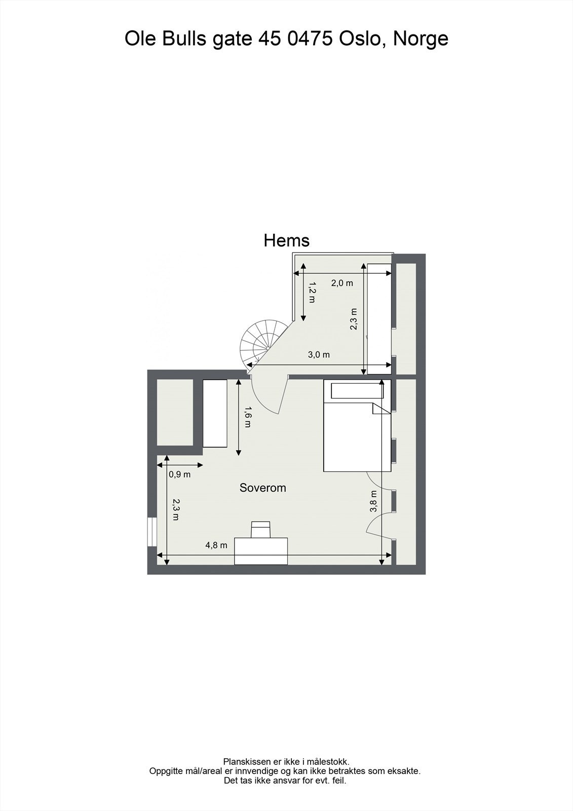 Hems - Planskisse Galleribilde