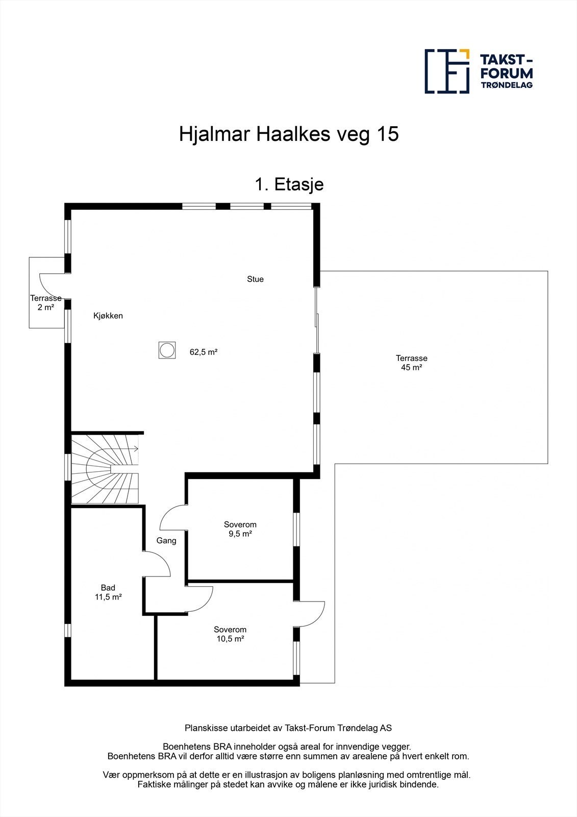 Planskisse Galleribilde