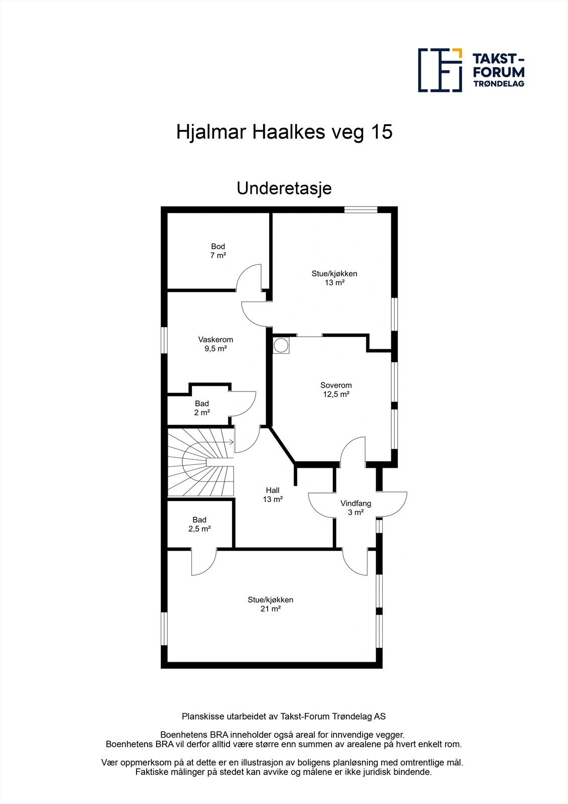 Planskisse Galleribilde