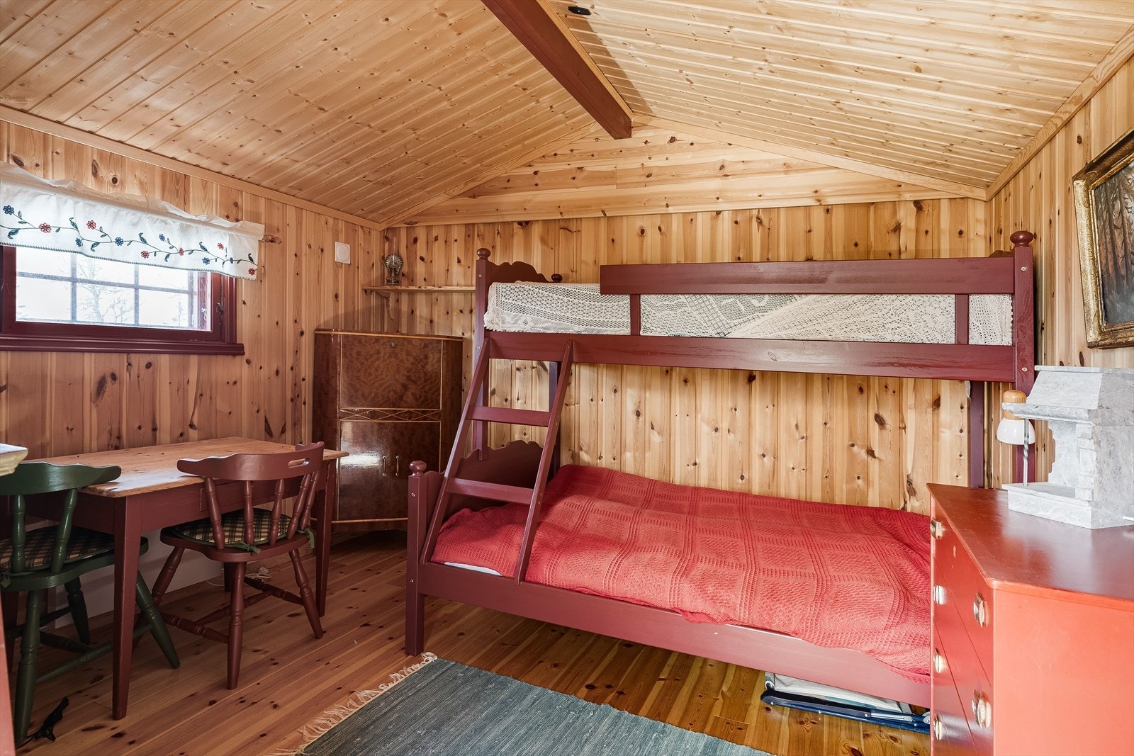 Annekset har furugulv, panel på veggene og det er innlagt strøm. Annekset er i dag innredet med en familiekøye med 3 sengeplasser, samt annet øvrig møblement. Galleribilde