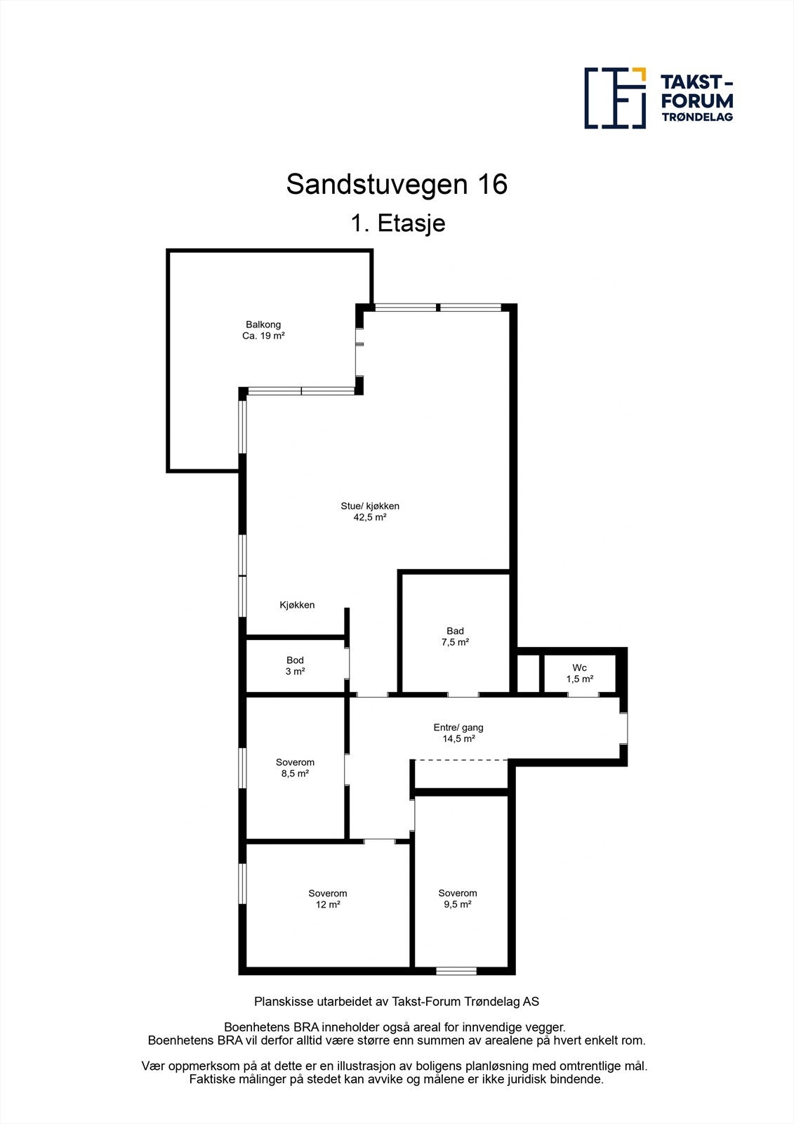 Planskisse. Galleribilde