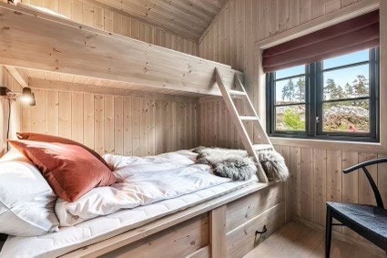 På populære Gausta har vi nye og brukte hytter. Galleribilde