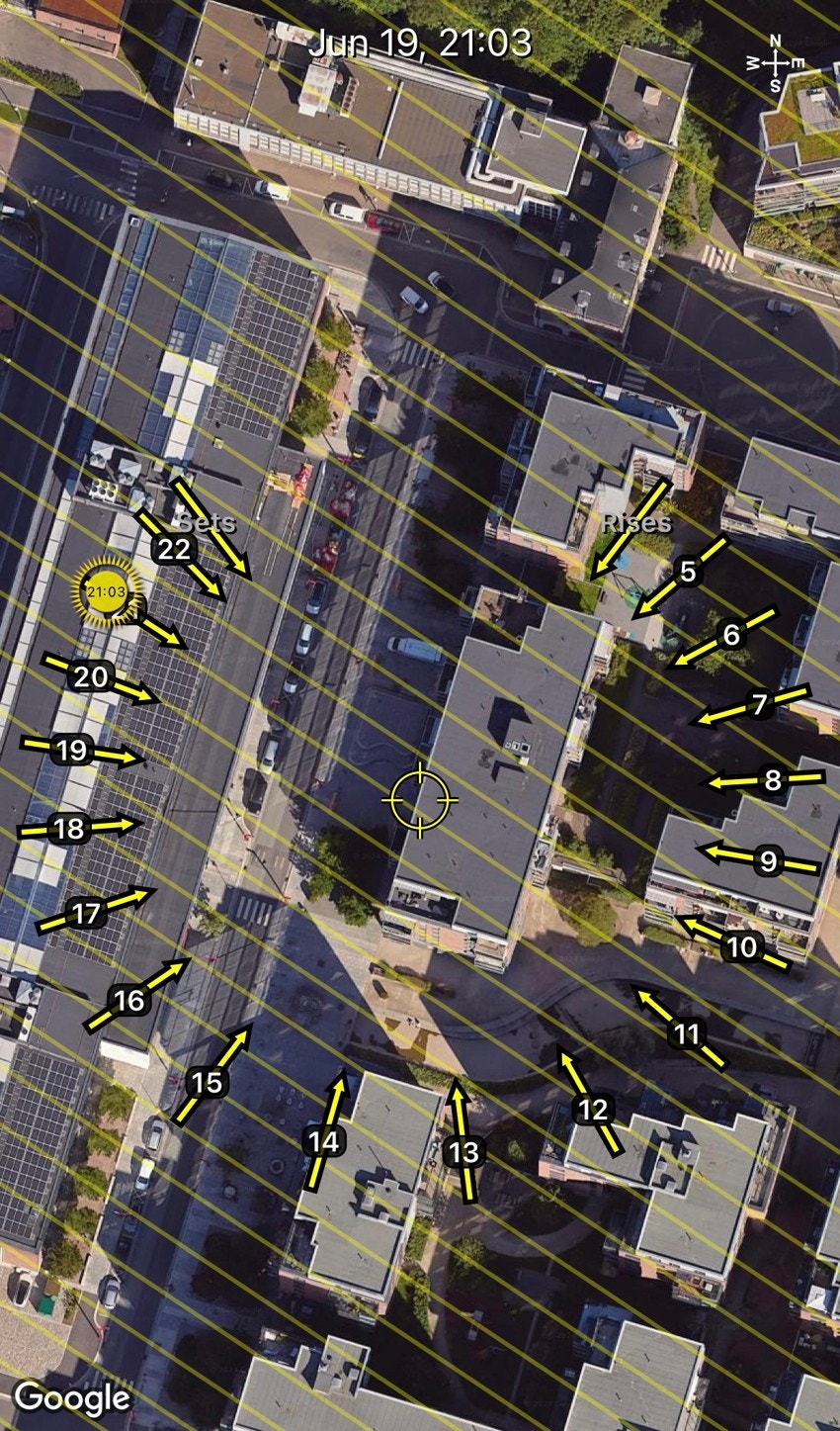Solforhold på sommerstid. Galleribilde