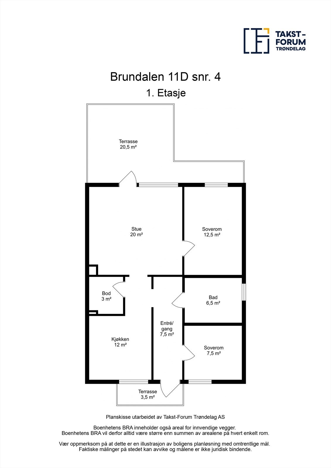 Planskisse. Galleribilde