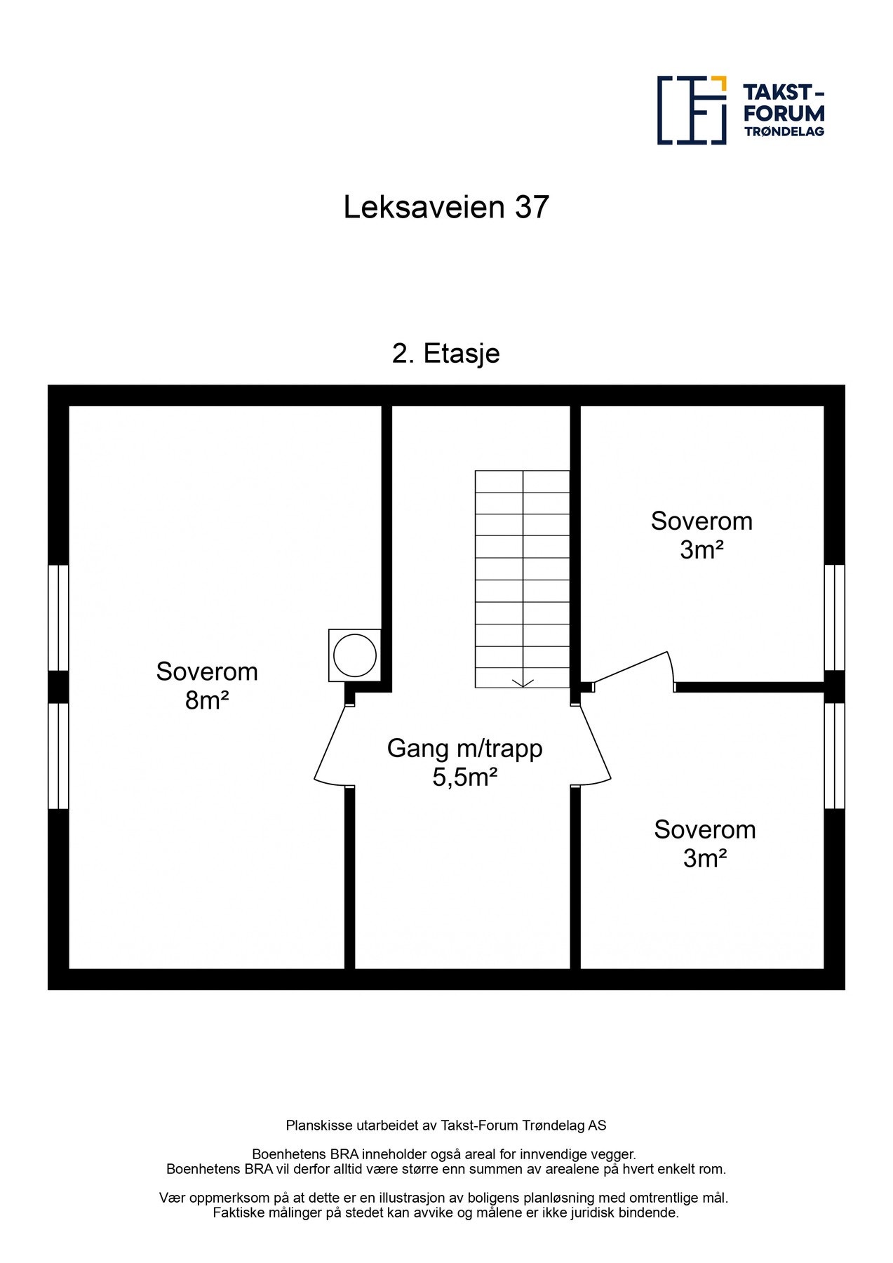 Planskisse Galleribilde