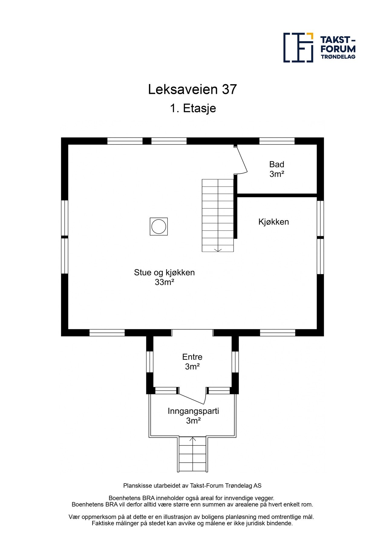 Planskisse Galleribilde