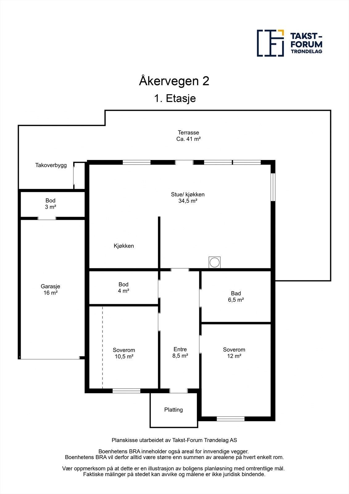 Plantegning. Galleribilde