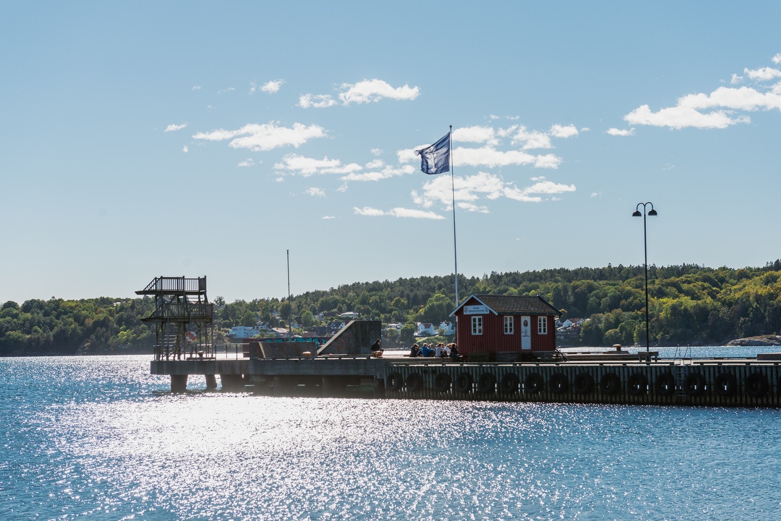 Indre Havn Galleribilde