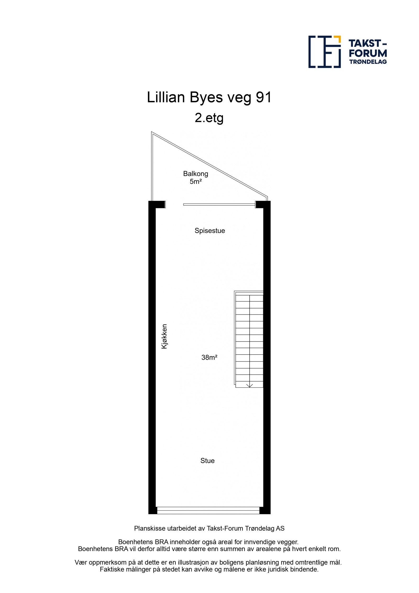 Planskisse 2. etasje med arealer. Galleribilde