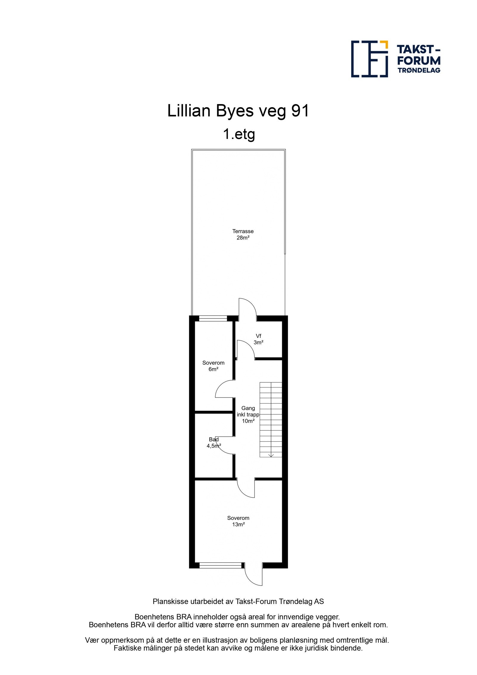 Planskisse 1. etasje med arealer. Galleribilde