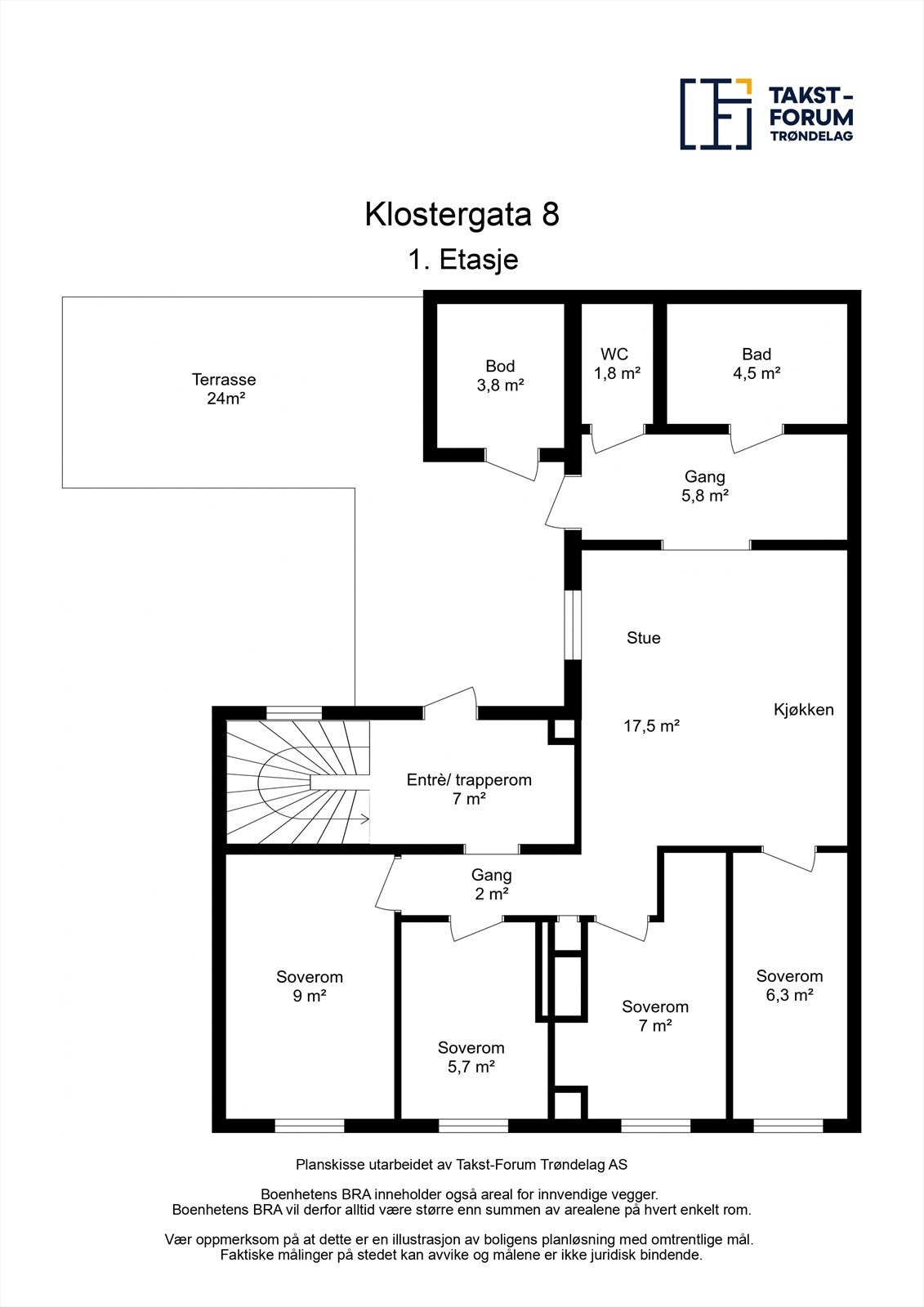 Planskisse 1. etasje Galleribilde