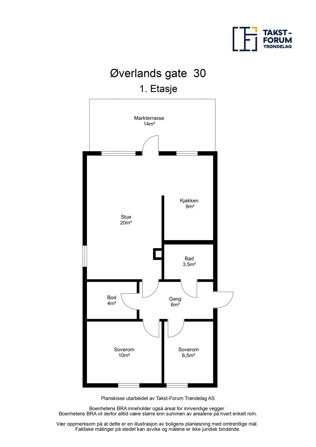 Plantegning. Galleribilde