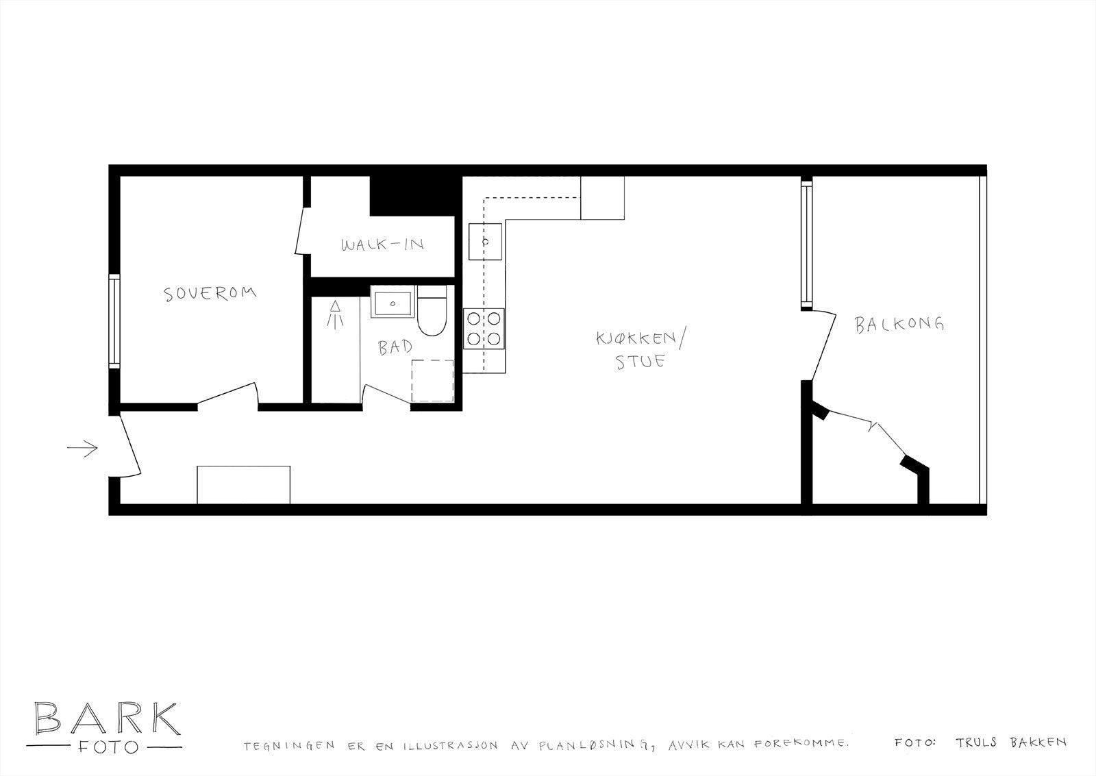 Plantegninger Galleribilde