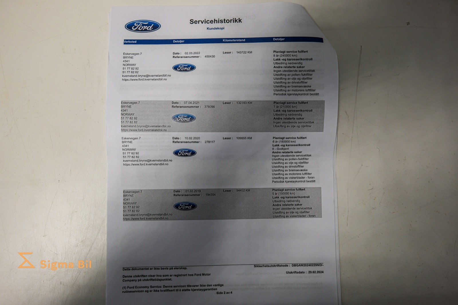 Bilde av Ford Transit Connect