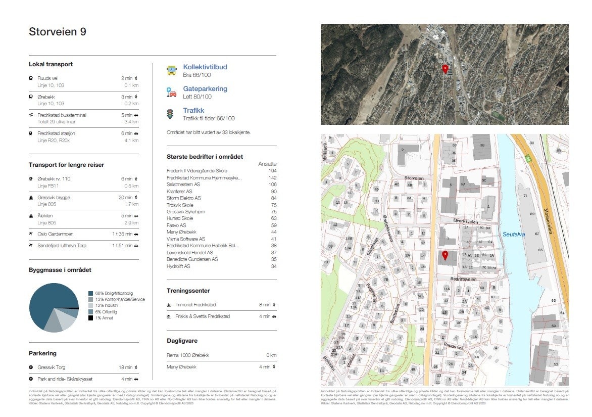Storveien 9 Galleribilde