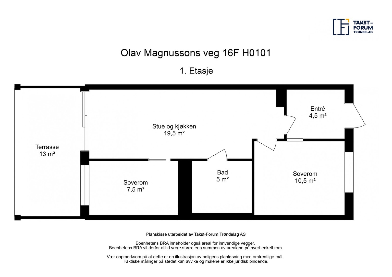 Plantegning. Galleribilde