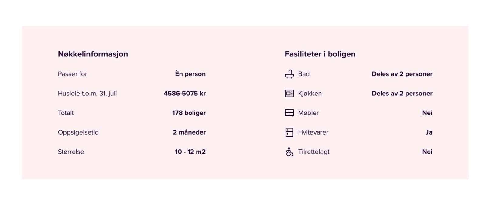Fra SiO.no om hybelen Galleribilde