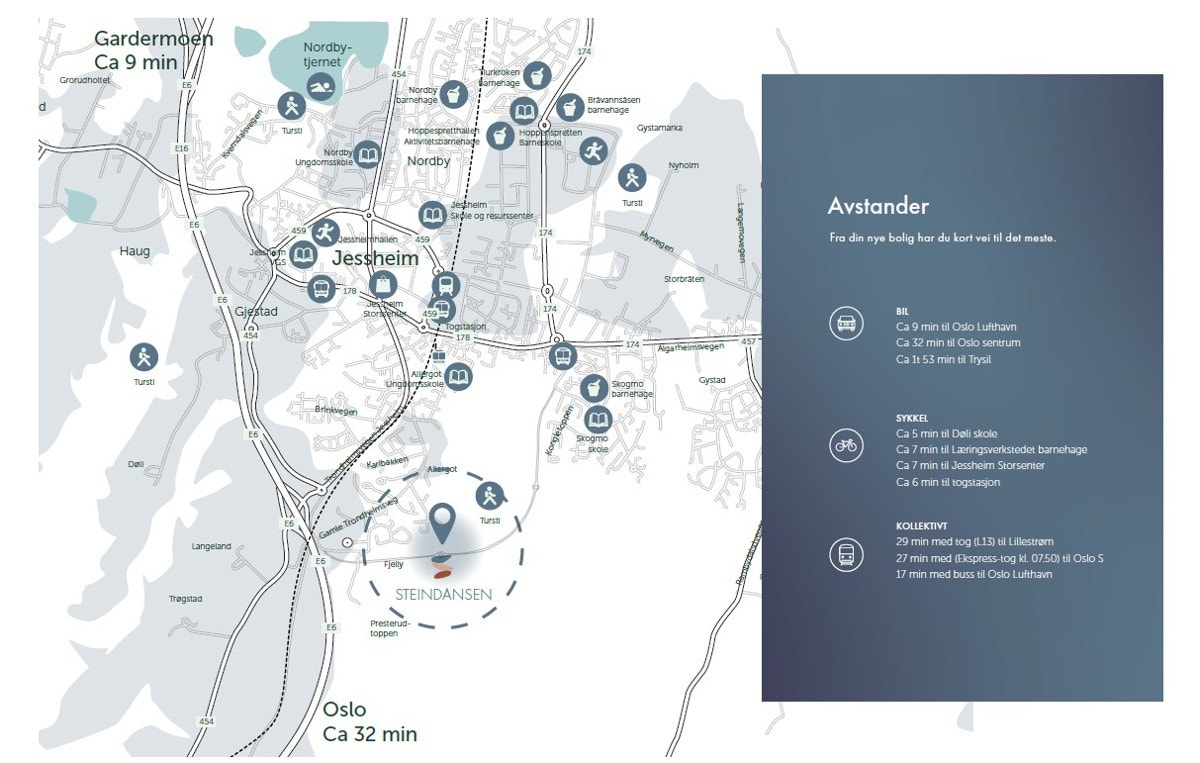 Boligplassering Galleribilde