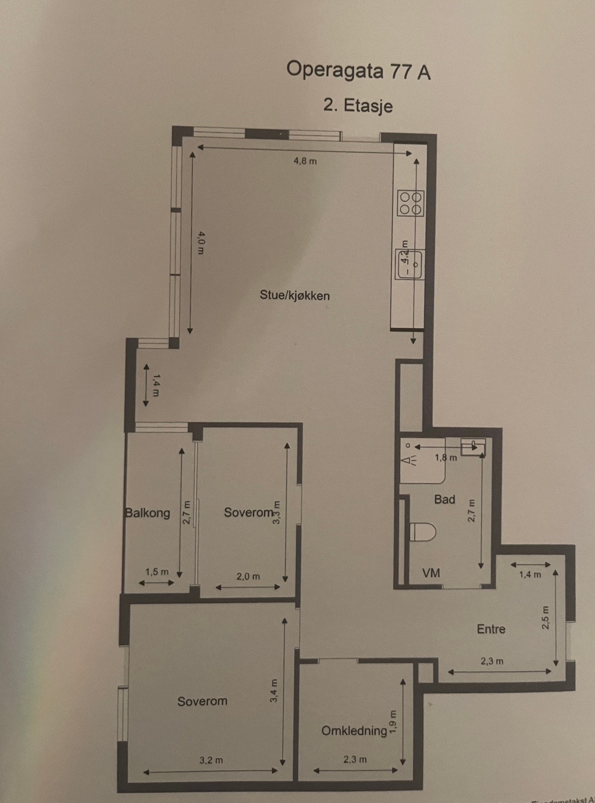 Plannløsning Galleribilde
