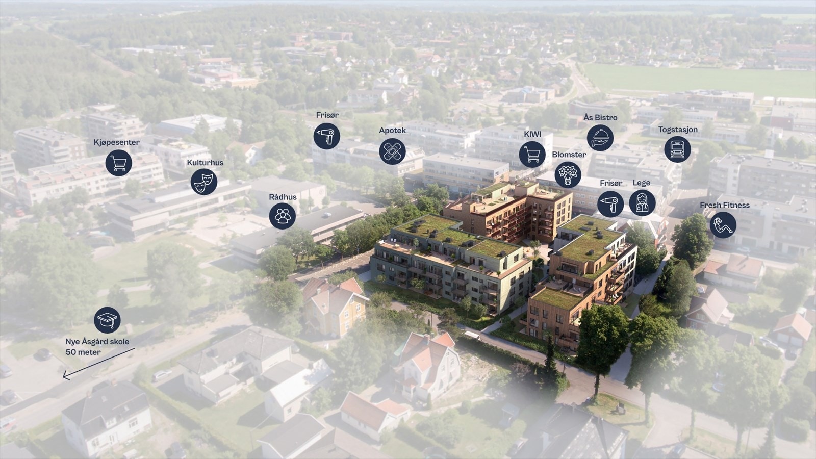 Oversiktsbilde. Kun ment som illustrasjon. Galleribilde