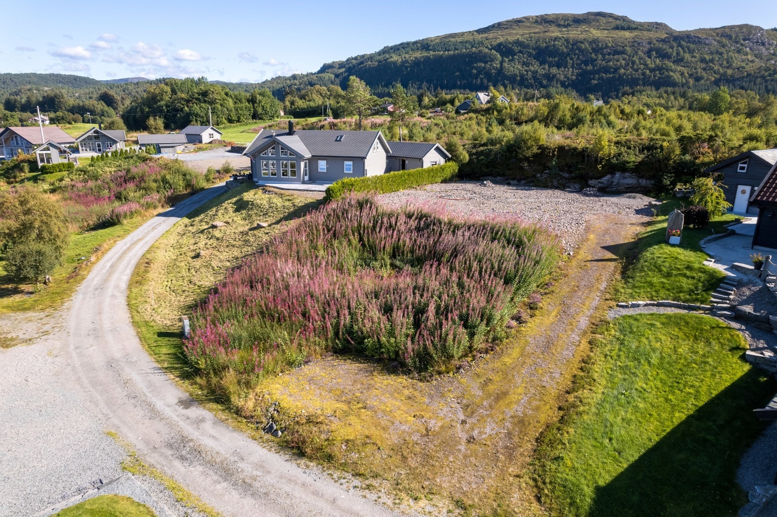 Kontakt meklar for visning Galleribilde