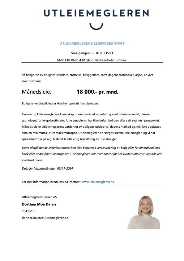 Utleieestimat Galleribilde