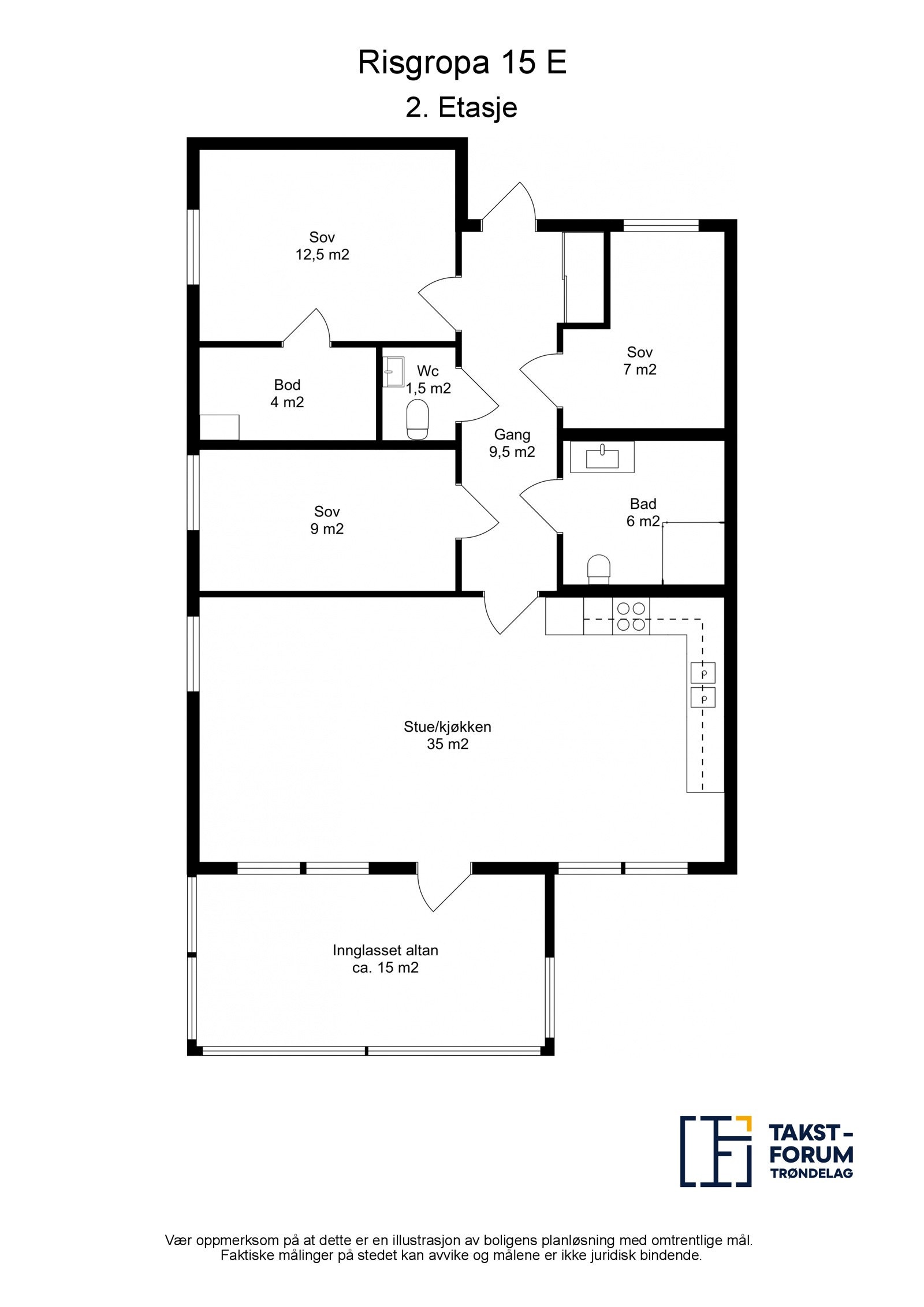 Planskisse Galleribilde