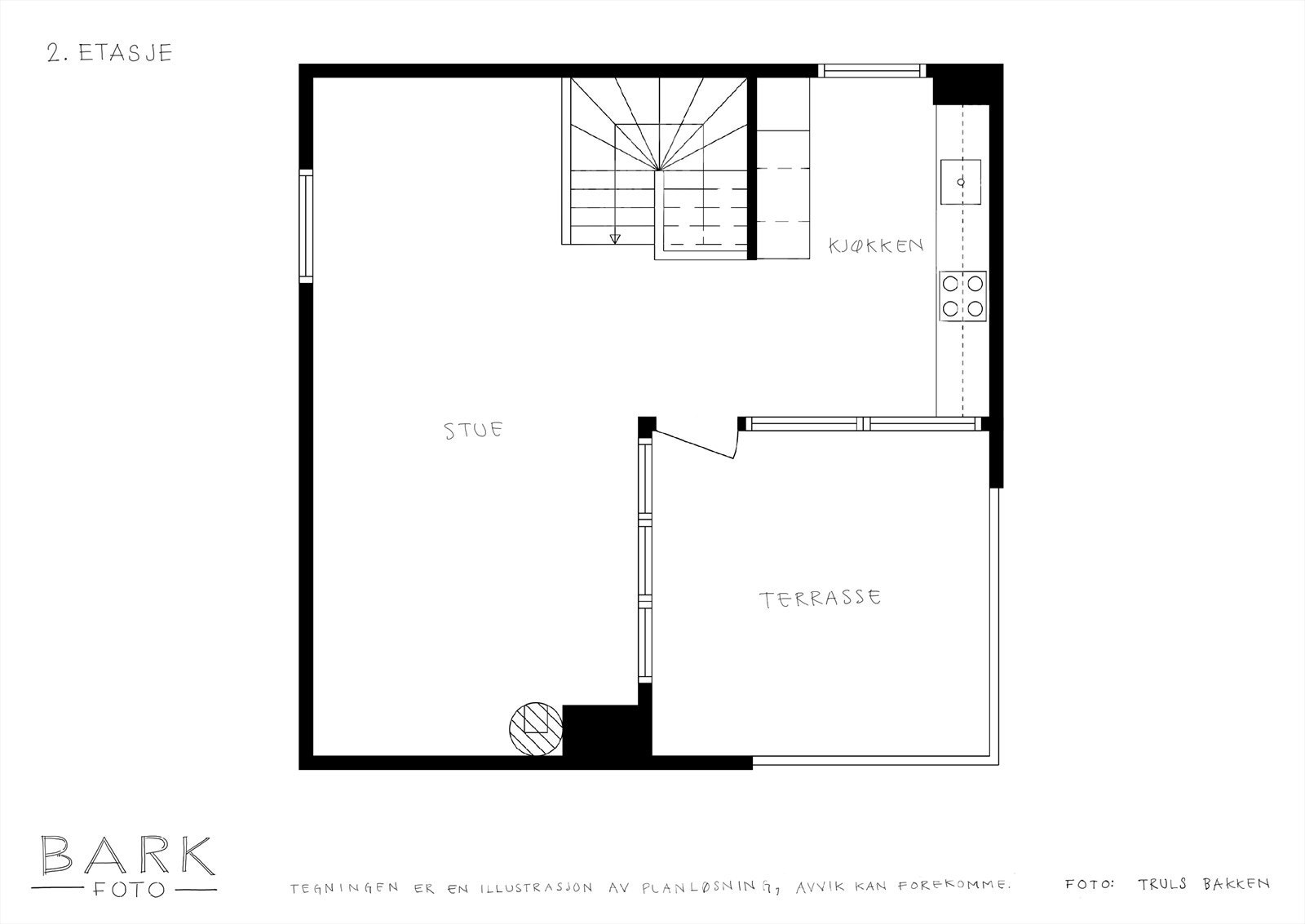 Boligen går over tre plan, og vi starter i øverste etasje, som består av stue, kjøkken og fantastisk uteplass. Galleribilde