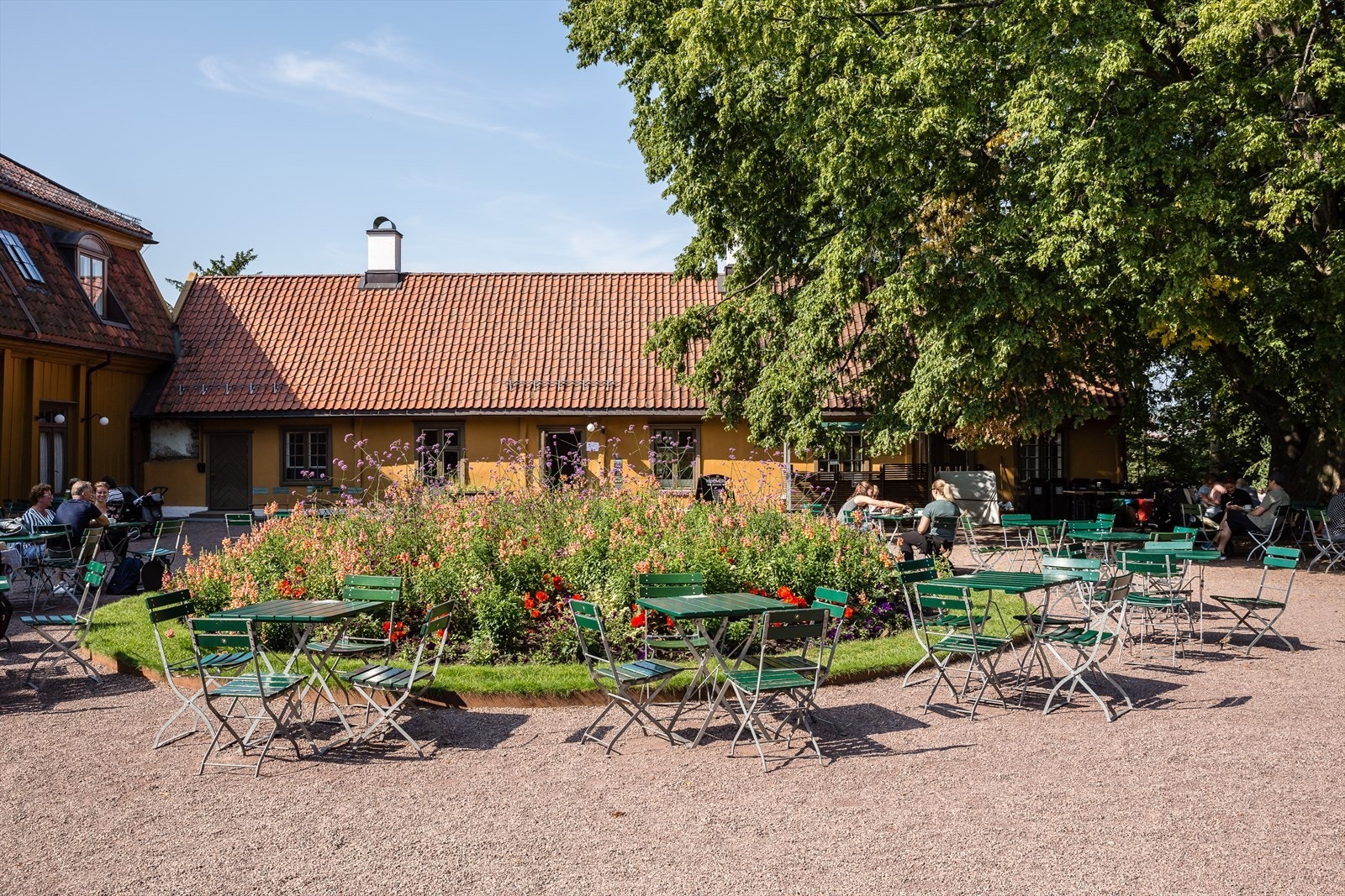 Handwerk Botaniske ligger i nydelige omgivelser i Botanisk hage. Her er det fokus på gode, kortreiste og økologiske råvarer samt god kaffe, deilig bakst og kaker. Galleribilde