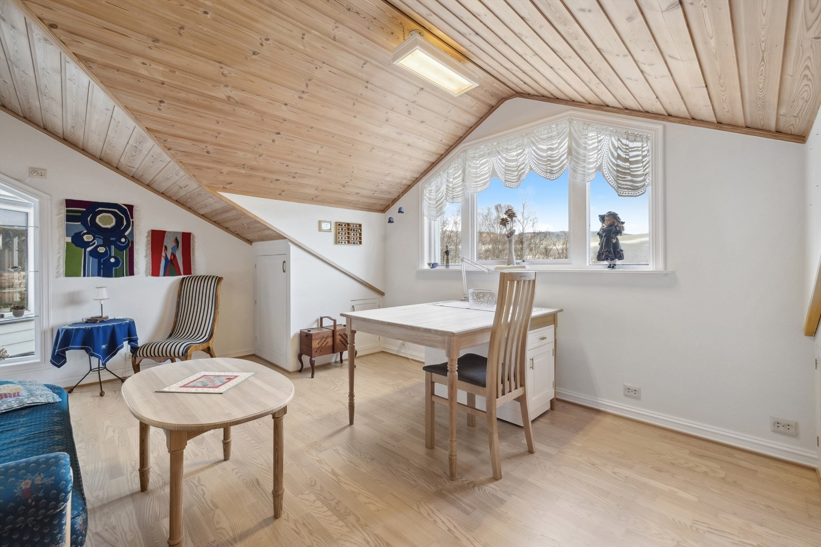 Arbeidsrom. Galleribilde