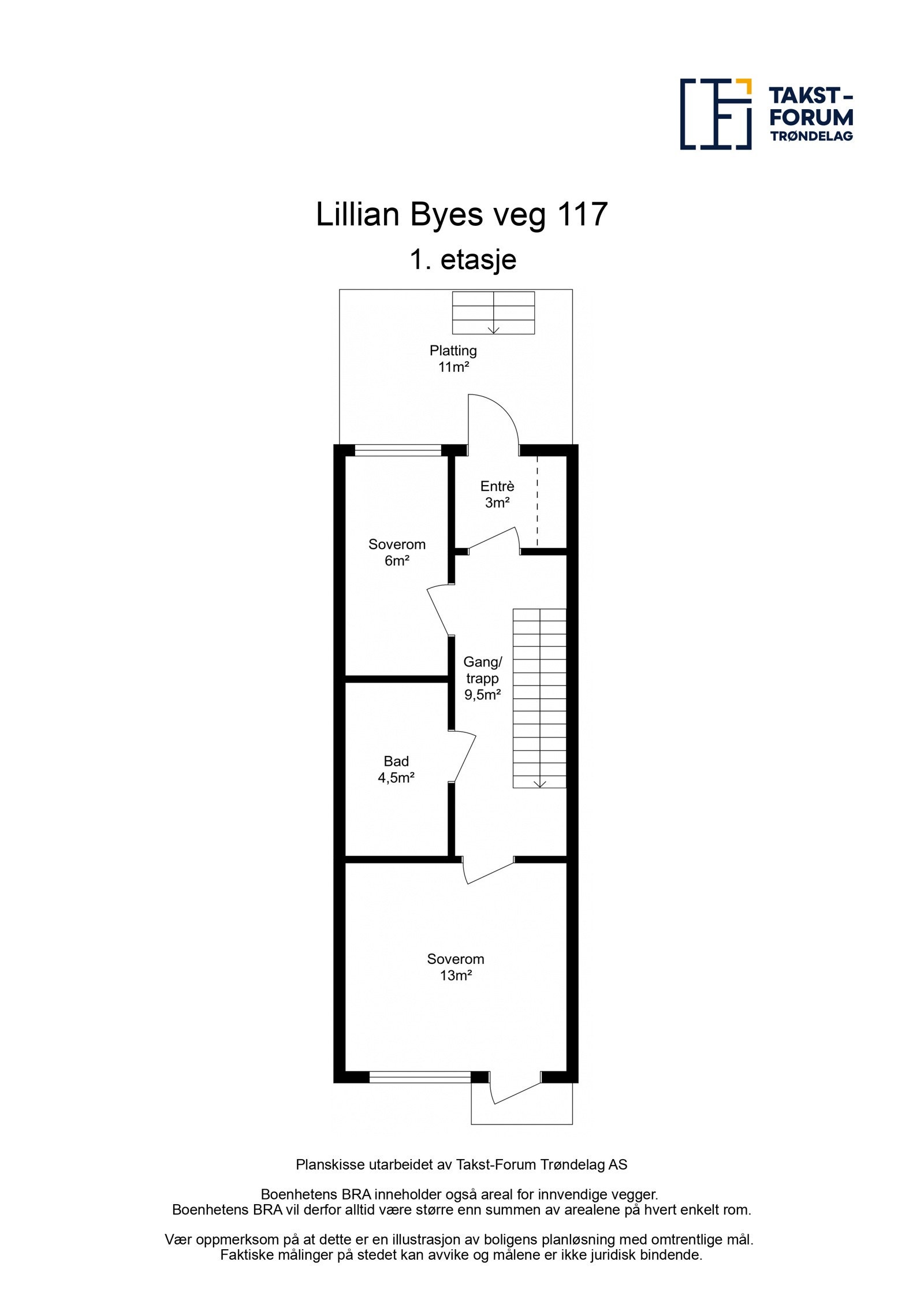 Planskisse 1. etasje med arealer Galleribilde